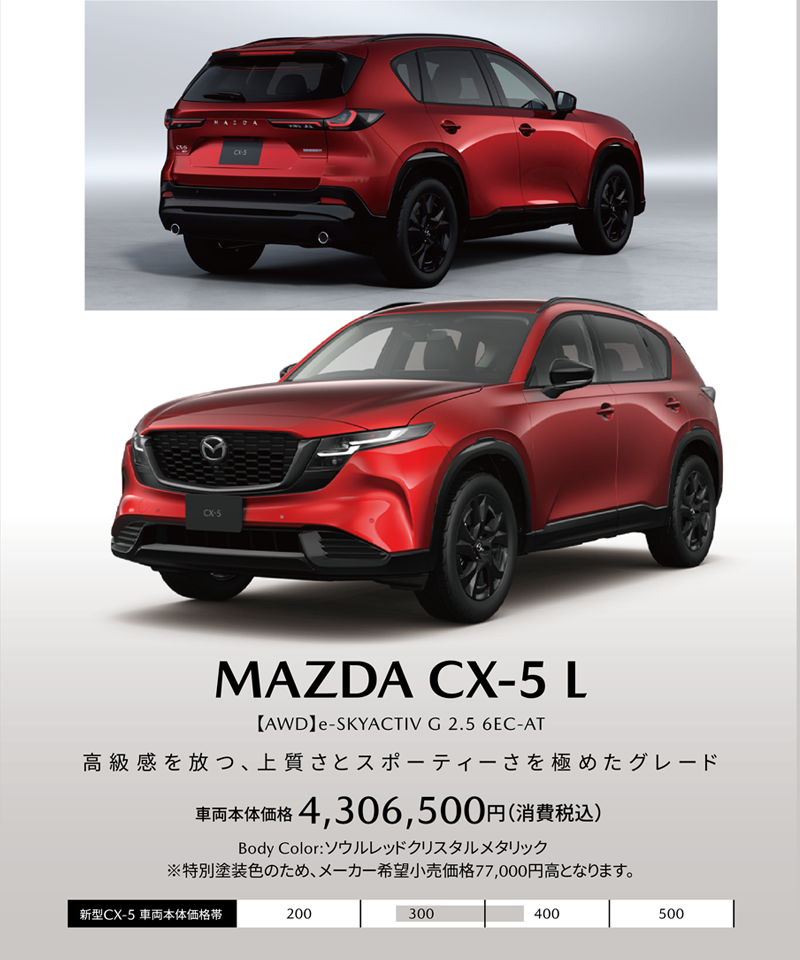 MAZDA CX-5　L