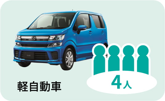 軽自動車 4人