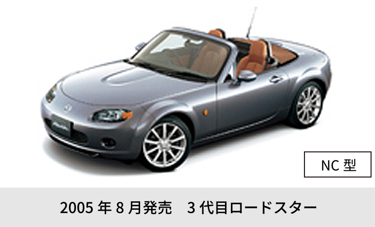 NC型 2005年8月発売　3代目ロードスター