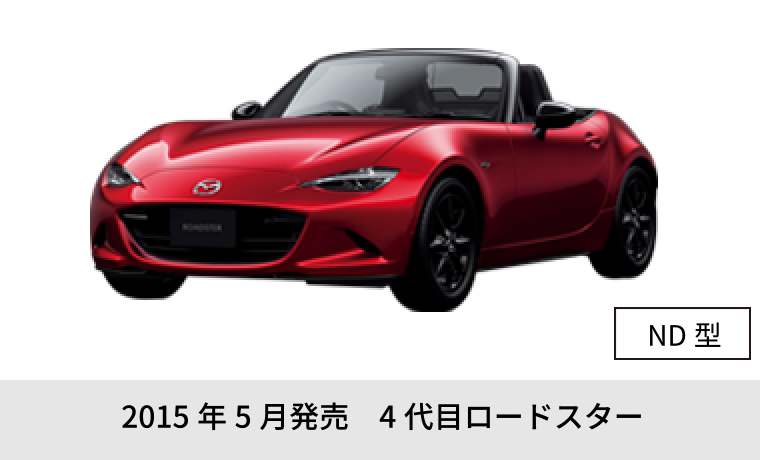 ND型 2015年5月発売　4代目ロードスター